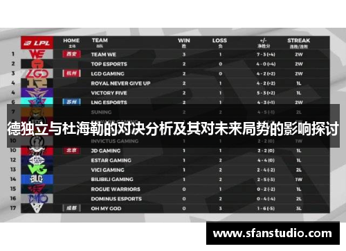 德独立与杜海勒的对决分析及其对未来局势的影响探讨